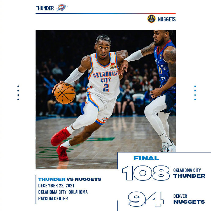 12月23日 NBA常规赛 掘金vs雷霆 全场录像