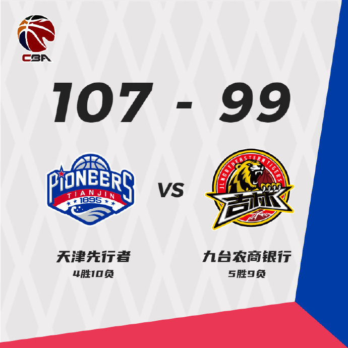 12月26日 CBA常规赛 天津vs吉林 全场录像