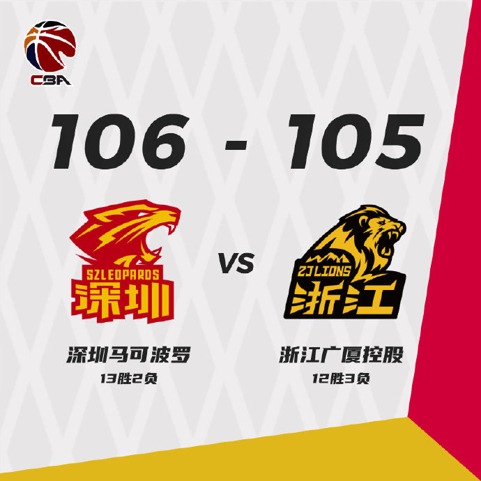 12月28日 CBA常规赛 深圳vs广厦 全场录像