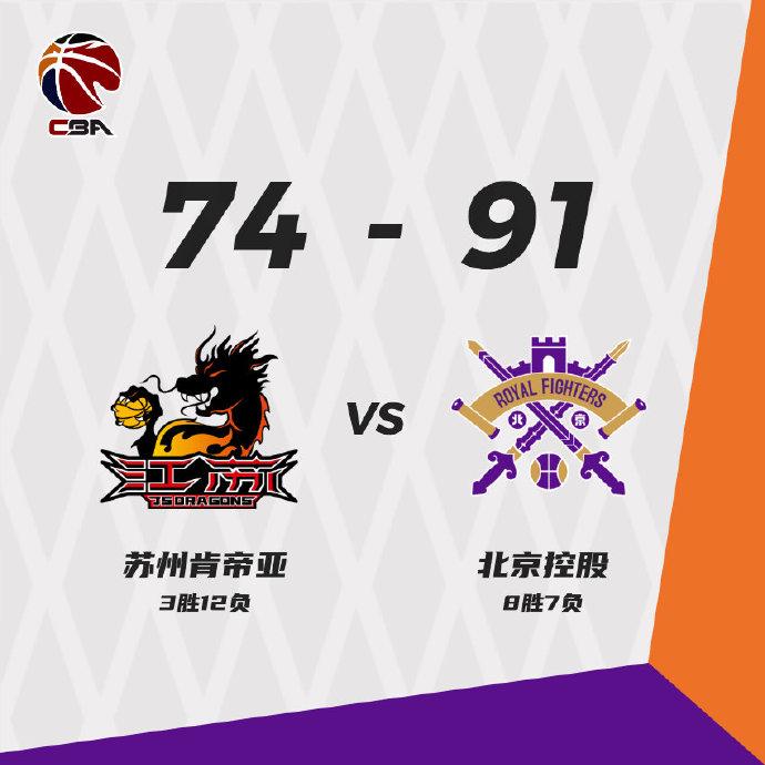 12月29日 CBA常规赛 江苏vs北控 全场录像