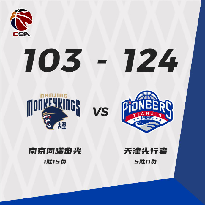 12月30日 CBA常规赛 同曦vs天津 全场录像