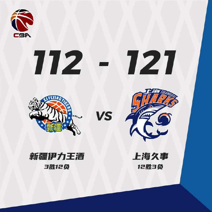 12月29日 CBA常规赛 新疆vs上海 全场录像