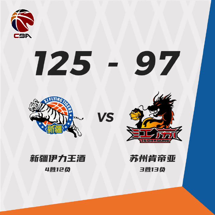 12月31日 CBA常规赛 新疆vs江苏 全场录像