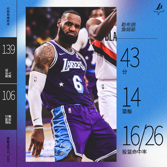 01月01日 NBA常规赛 开拓者vs湖人 全场录像