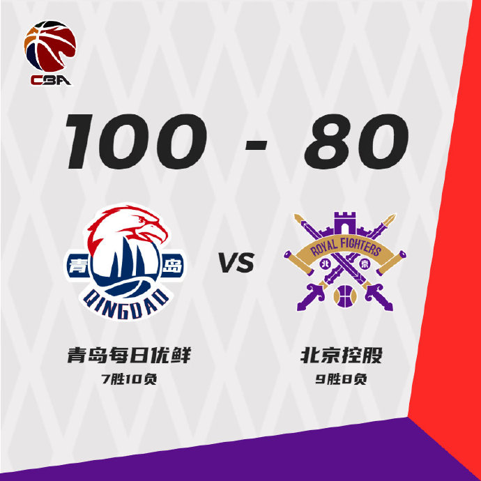 青岛男篮100-80北控男篮
