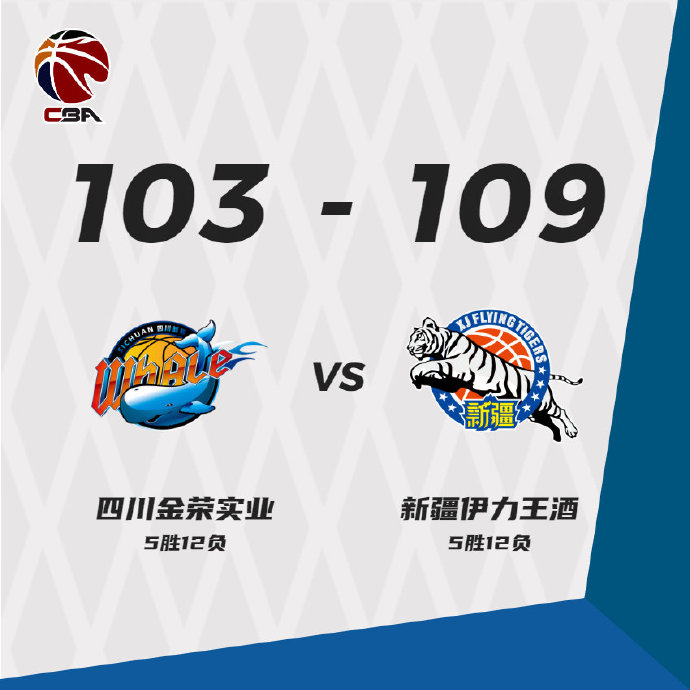 新疆队109-103战胜四川队