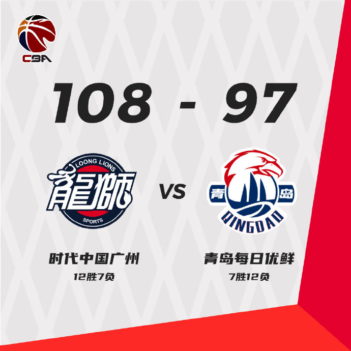 广州108-97轻取青岛