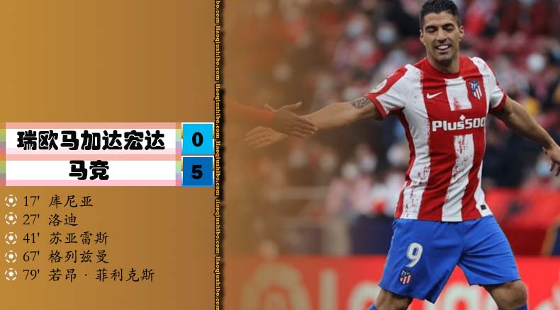 01月07日 国王杯第3轮 瑞欧马加达宏达vs马竞 全场录像