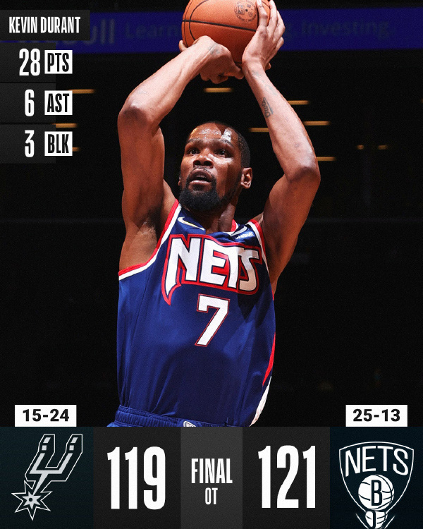 01月10日 NBA常规赛 马刺vs篮网 全场录像