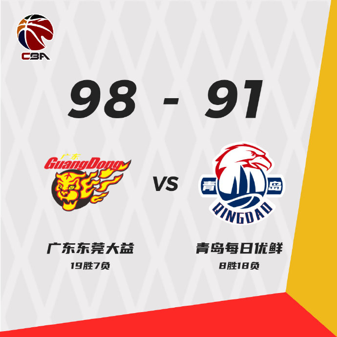 广东男篮以98-91战胜青岛