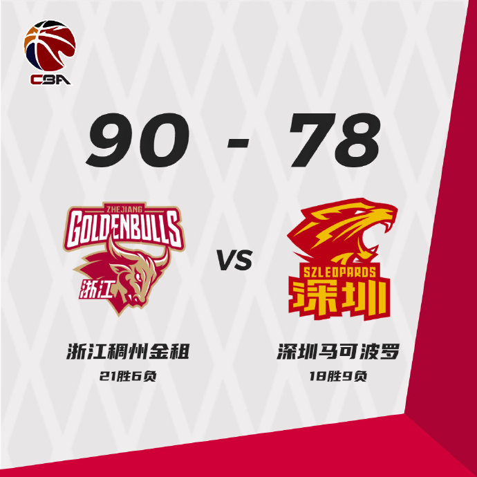 浙江队90-78战胜深圳队