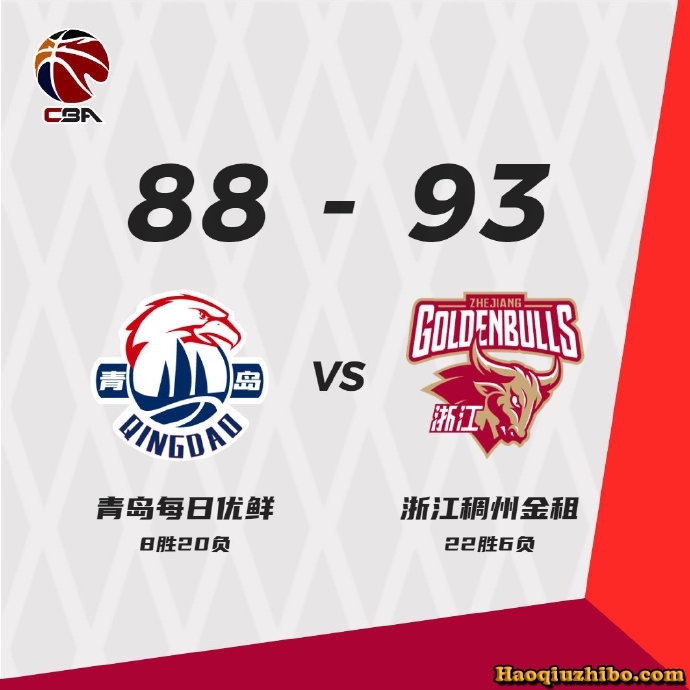浙江男篮以93-88战胜青岛