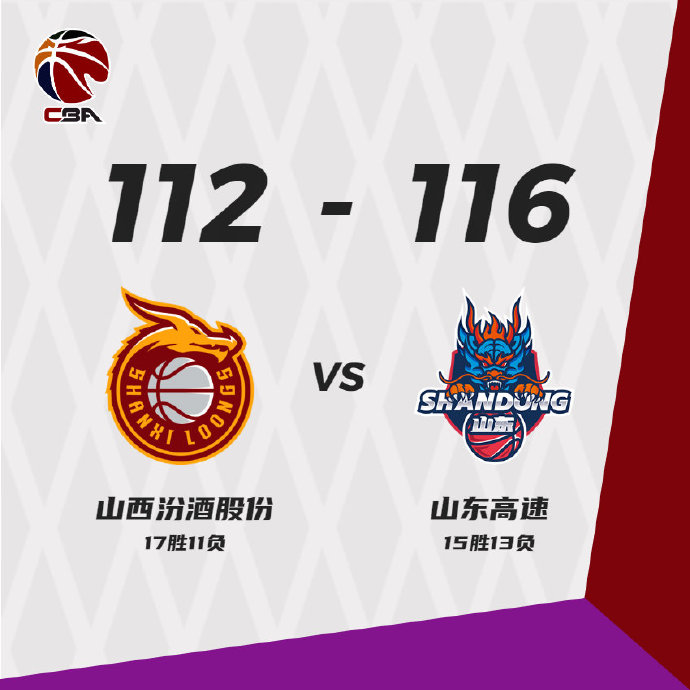 山东男篮以116-112战胜山西男篮