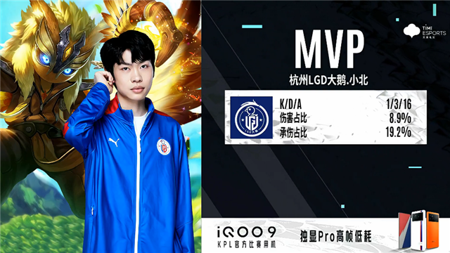 02月09日 2022KPL春季赛常规赛第1轮 DYG vs LGD大鹅 全场录像