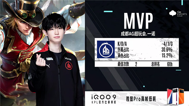 02月13日 2022KPL春季赛常规赛第1轮 RW侠 vs AG超玩会 全场录像