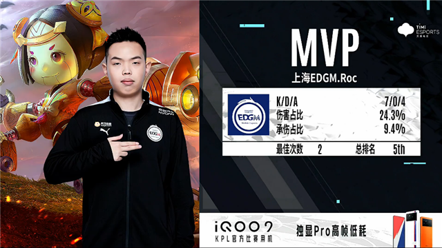 02月13日 2022KPL春季赛常规赛第1轮 RNG.M vs EDG.M 全场录像