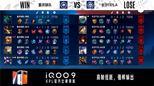 02月16日 2022KPL春季赛常规赛第1轮 狼队 vs TES.A 全场录像