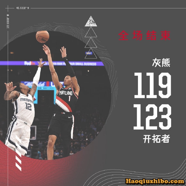 开拓者以123-119击败灰熊