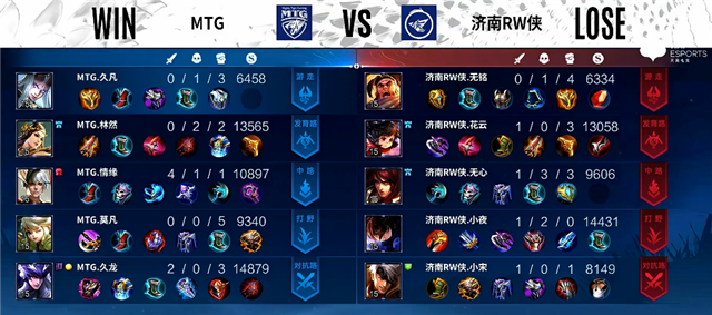02月17日 2022KPL春季赛常规赛第1轮 RW侠 vs MTG 全场录像
