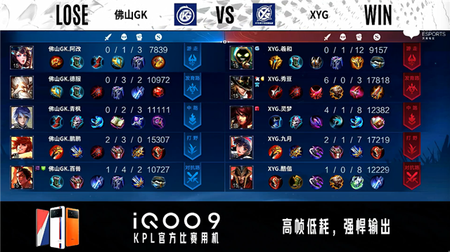 02月17日 2022KPL春季赛常规赛第1轮 XYG vs GK 全场录像
