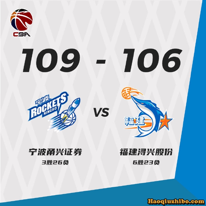 宁波队以109-106击败了福建
