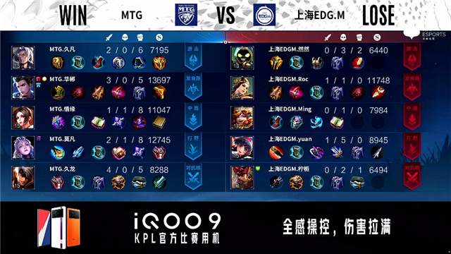 03月04日 2022KPL春季赛常规赛第1轮 MTG vs EDG.M 全场录像