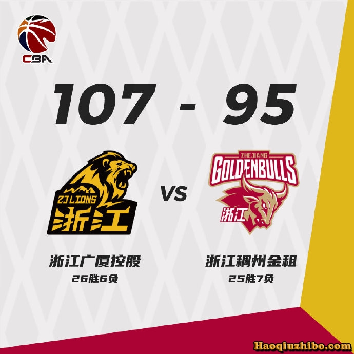 广厦男篮107-95力克浙江