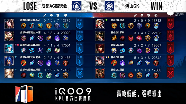 03月11日 2022KPL春季赛常规赛第1轮 AG超玩会 vs GK 全场录像