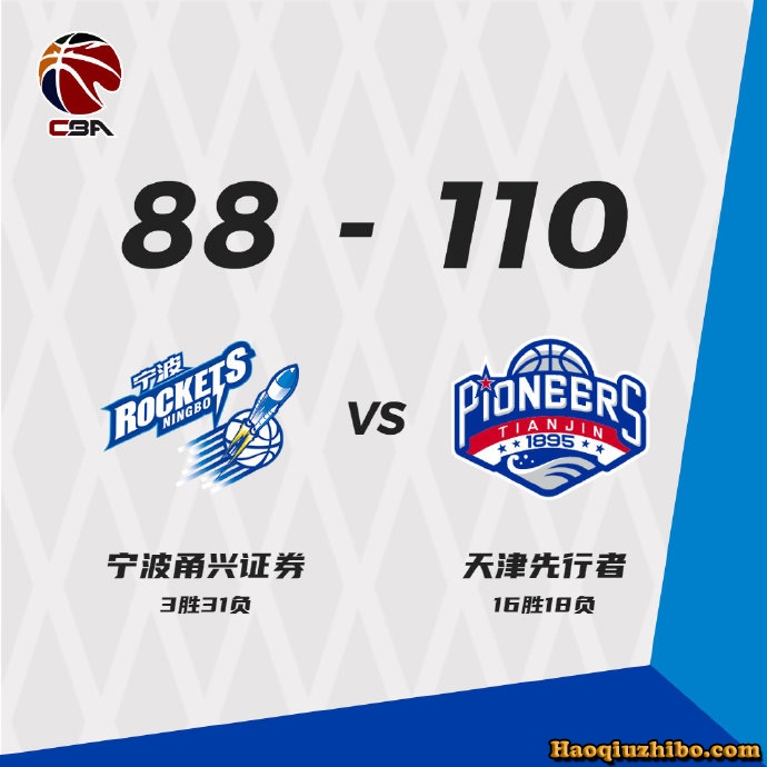 天津男篮110-88战胜宁波