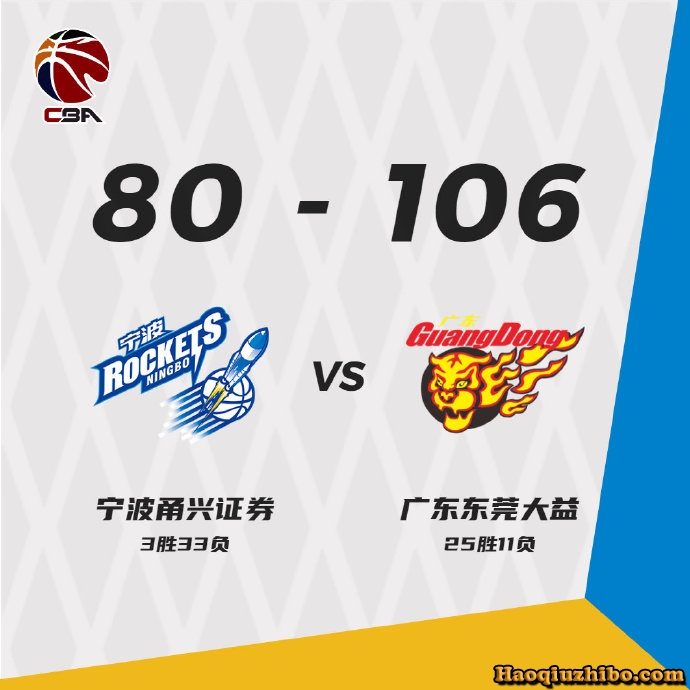 广东男篮以106-80战胜宁波