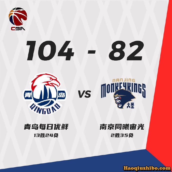 青岛104-82战胜同曦