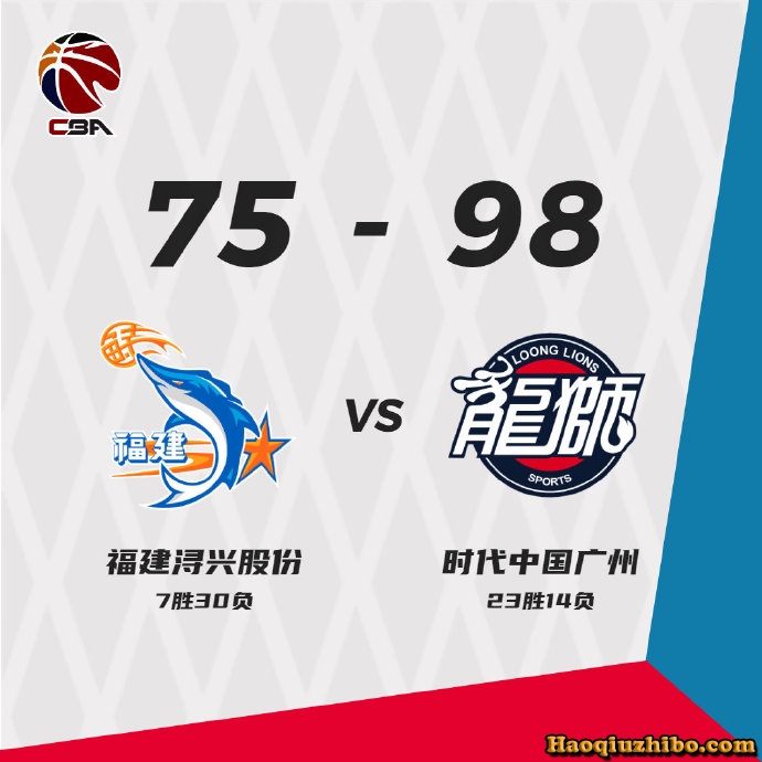 广州队98-75轻松战胜福建