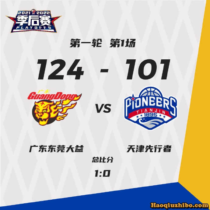 广东队以124-101轻松战胜天津