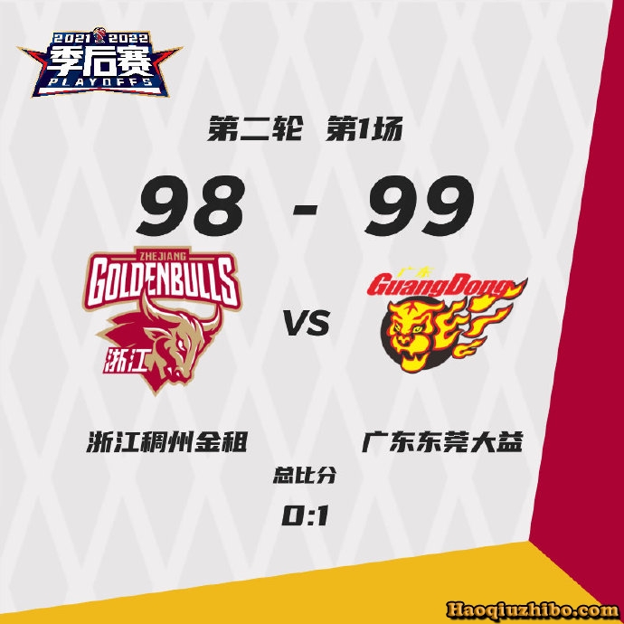 广东99-98险胜浙江