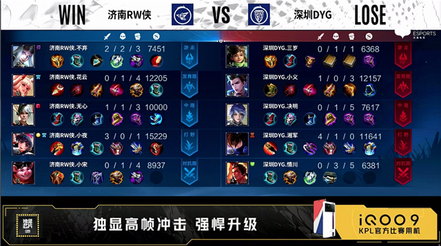 04月22日 2022KPL春季季后赛 DYG vs RW侠 全场录像