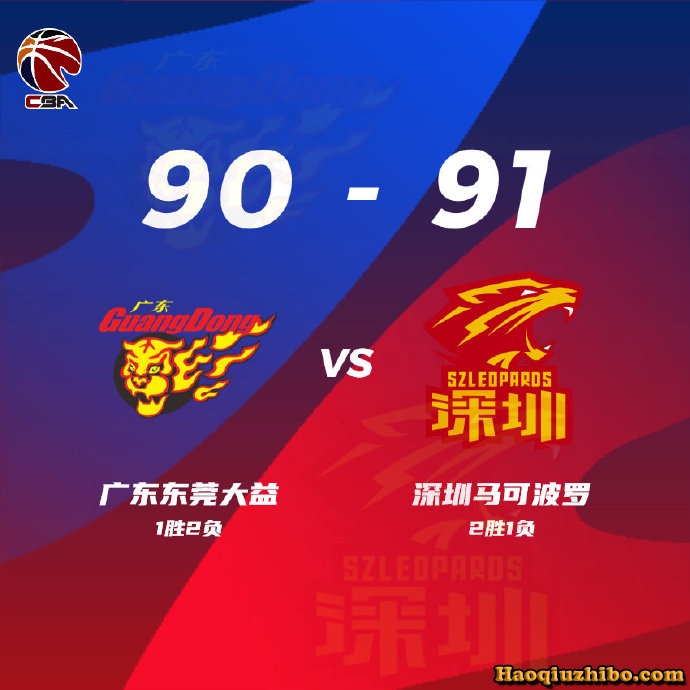 10月15日 CBA常规赛 广东vs深圳 全场录像