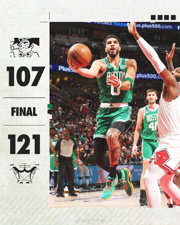 11月22日 NBA常规赛 凯尔特人vs公牛 全场录像