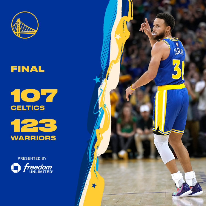 12月11日 NBA常规赛 凯尔特人vs勇士 全场录像