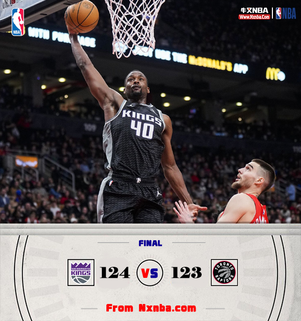 12月15日 NBA常规赛 国王vs猛龙 全场录像