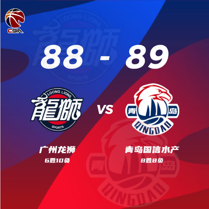 12月20日 CBA常规赛 广州vs青岛 全场录像