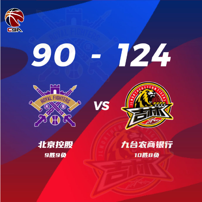 12月26日 CBA常规赛 北控vs吉林 全场录像