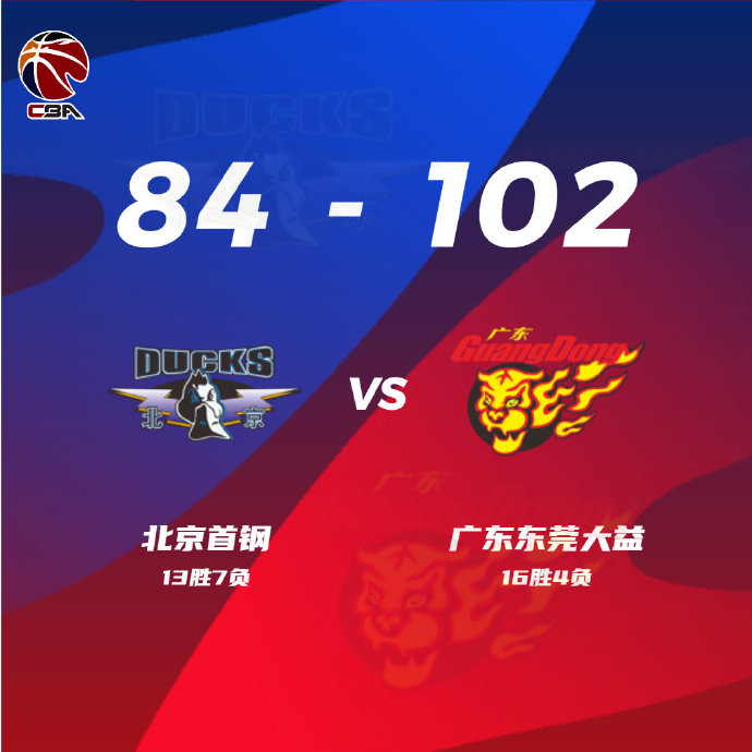 12月30日 CBA常规赛 北京vs广东 全场录像