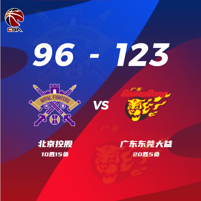 01月12日 CBA常规赛 北控vs广东 全场录像