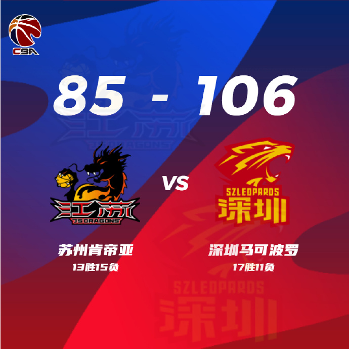01月19日 CBA常规赛 江苏vs深圳 全场录像