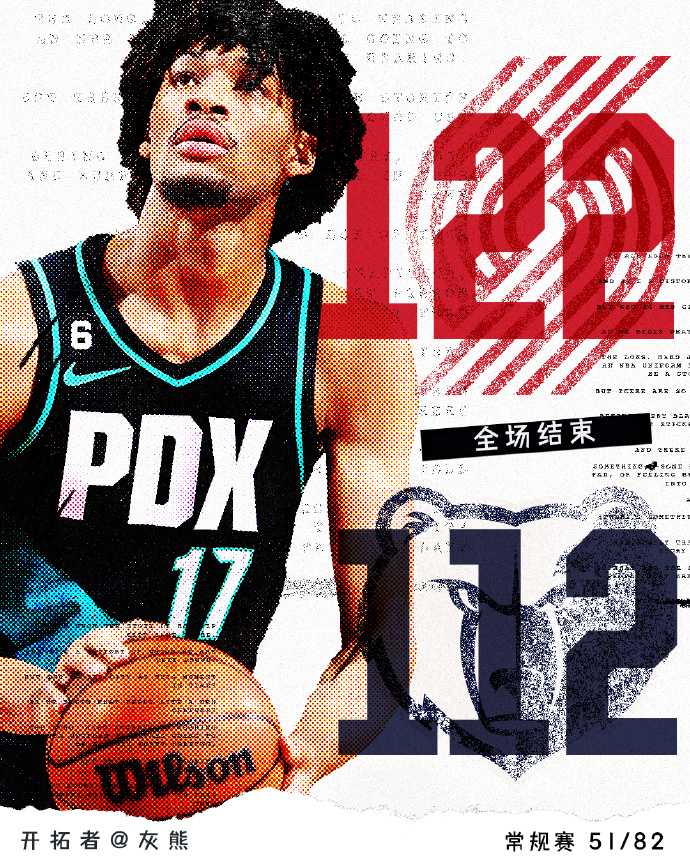 02月02日 NBA常规赛 开拓者vs灰熊 全场录像