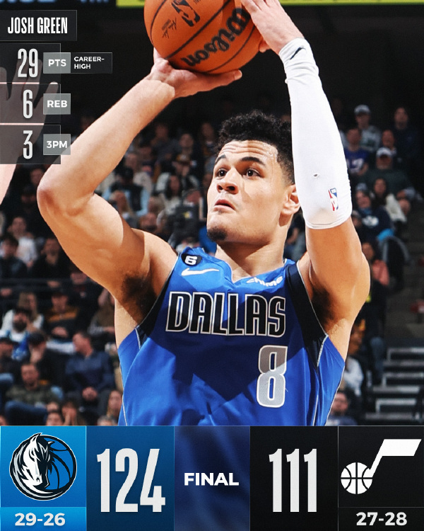 02月07日 NBA常规赛 独行侠vs爵士 全场录像