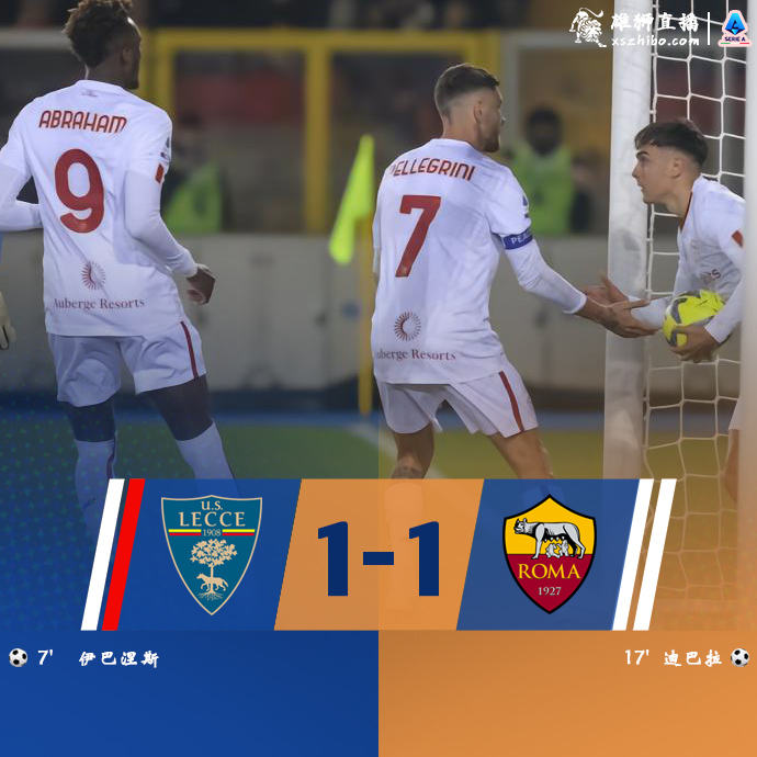 意甲简报:罗马1-1莱切 巴斯基罗托造伊巴涅斯乌龙 迪巴拉点射