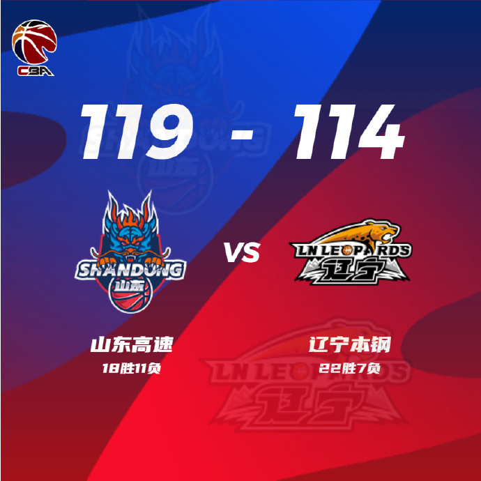 CBA常规赛:山东119-114辽宁 陶汉林27+9 赵继伟20+8