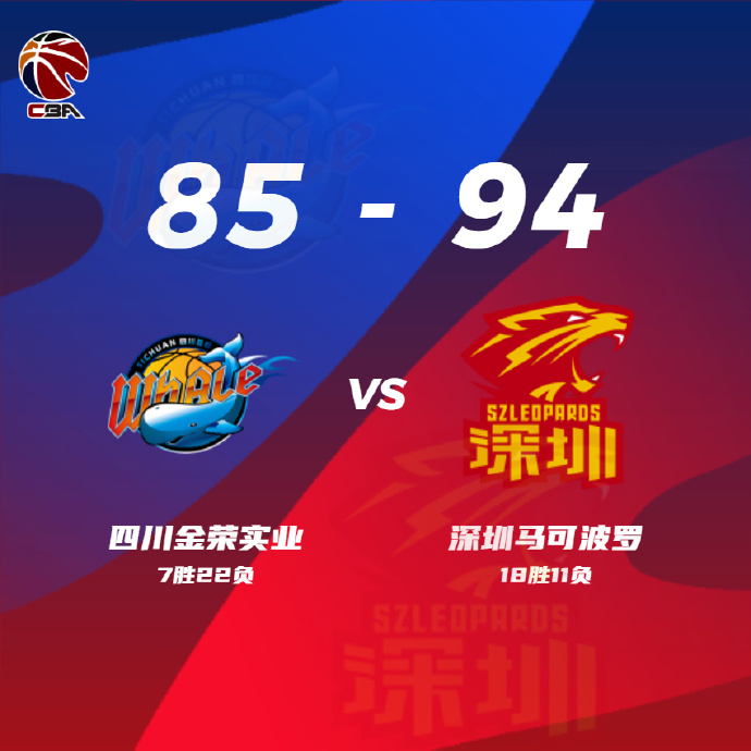 03月01日 CBA常规赛 四川vs深圳 全场录像