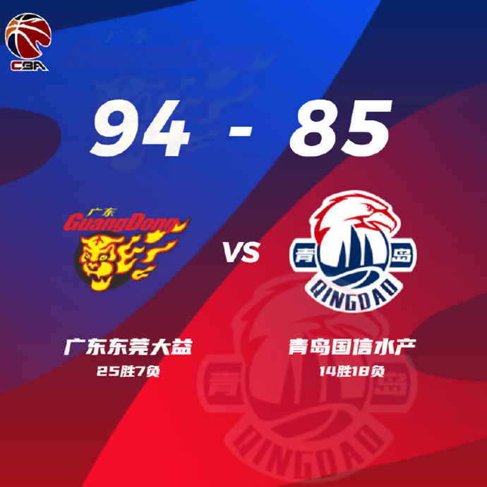 03月08日 CBA常规赛 广东vs青岛 全场录像